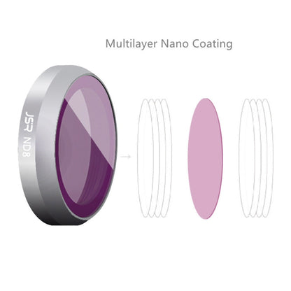 Filtro de zoom JSR para accesorios de, especificaciones: ND4 para DJI Mavic 2 — imagen 3
