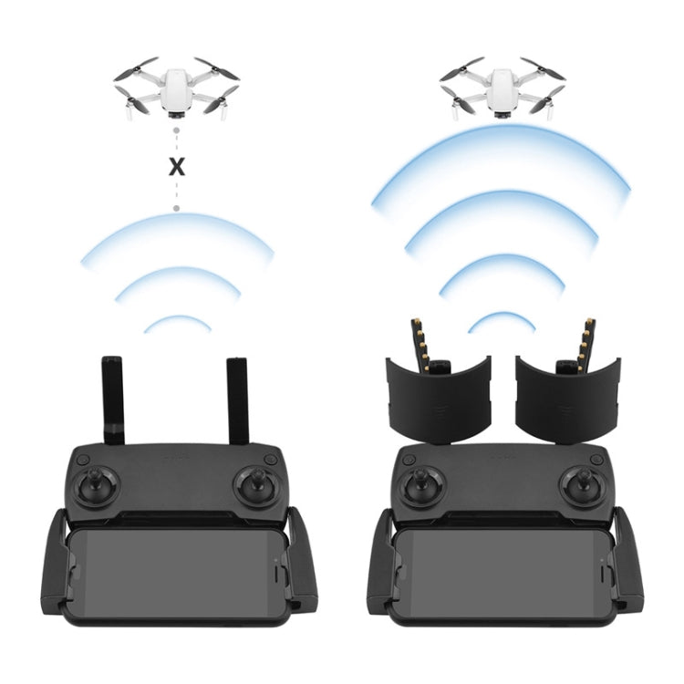 Antena Accesorios de aumento de BRDRC para DJI Mavic Mini (antena + extensor de rango de espejo) — imagen 4