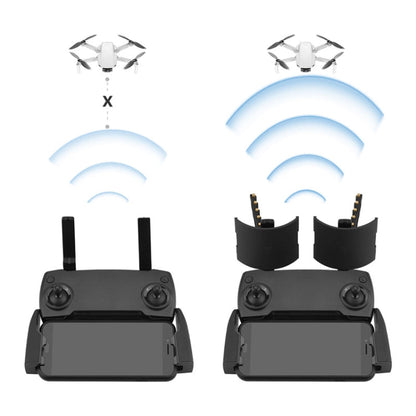 Antena Accesorios de aumento de BRDRC para DJI Mavic Mini (antena + extensor de rango de espejo) — imagen 4