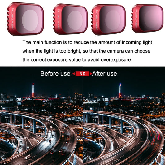 Lente protectora de filtro ND8 + ND16 + ND32 + ND64 PGYTECH y sensor para DJI Mini 3 Pro — imagen 2