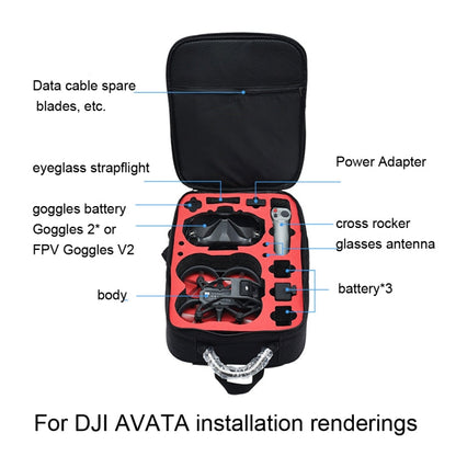 Mochila Organizador de impermeable para drones para DJI Avata (negro) — imagen 4