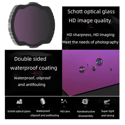 Filtro ajustable JSR, estilo: CPL para DJI Avata — imagen 3