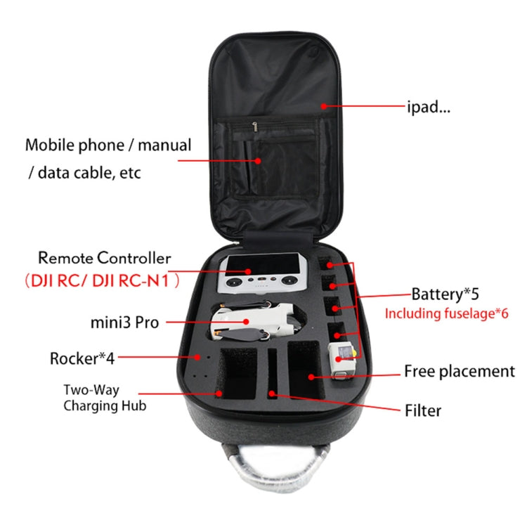 Mochila de fibra de carbono para PC de carcasa dura para DJI Mini 3 Pro (gris oscuro) — imagen 3