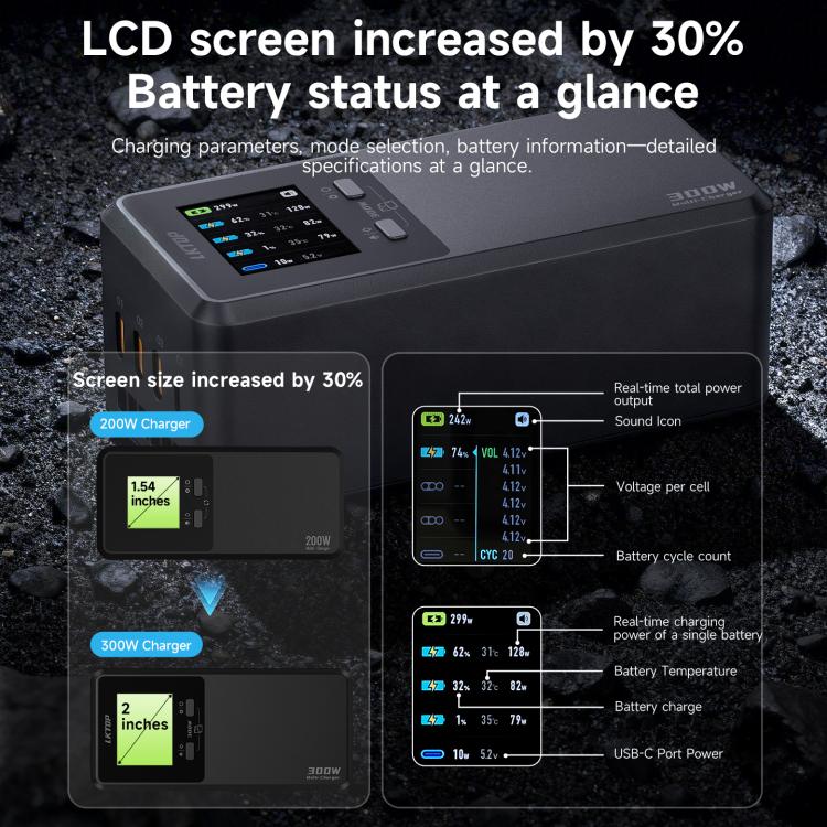 Batería de 300 Cargador rápido de W con pantalla digital LKTOP UC363 (enchufe estadounidense) — imagen 5