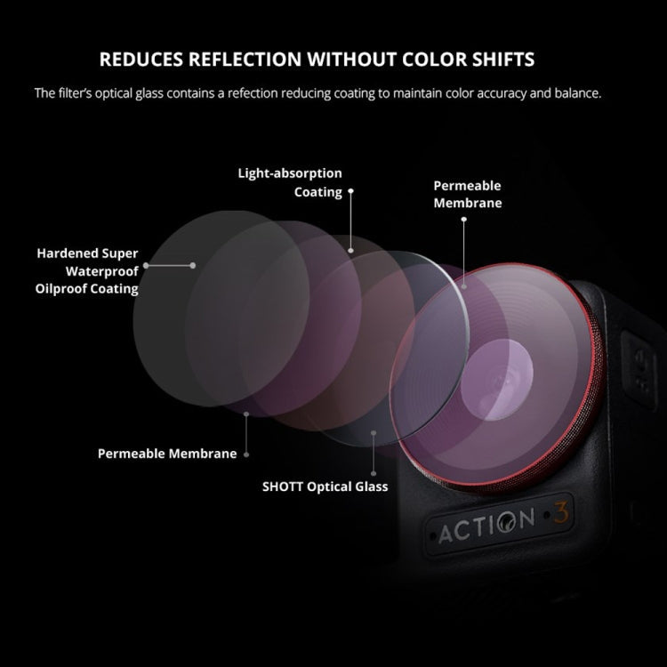 PGYTECH, Spec: NDPL 8/16/32/64 para DJI Osmo Action 3 — imagen 2