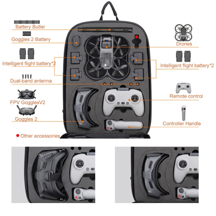 Bolsa de almacenamiento Bolsa de hombro impermeable de carcasa dura Mochila para DJI Avata (Gris metalizado) — imagen 5