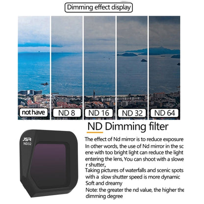 Filtro de dron JSR-1008 para Youth Edition, estilo: ND64 para DJI Mavic 3 Classic — imagen 3