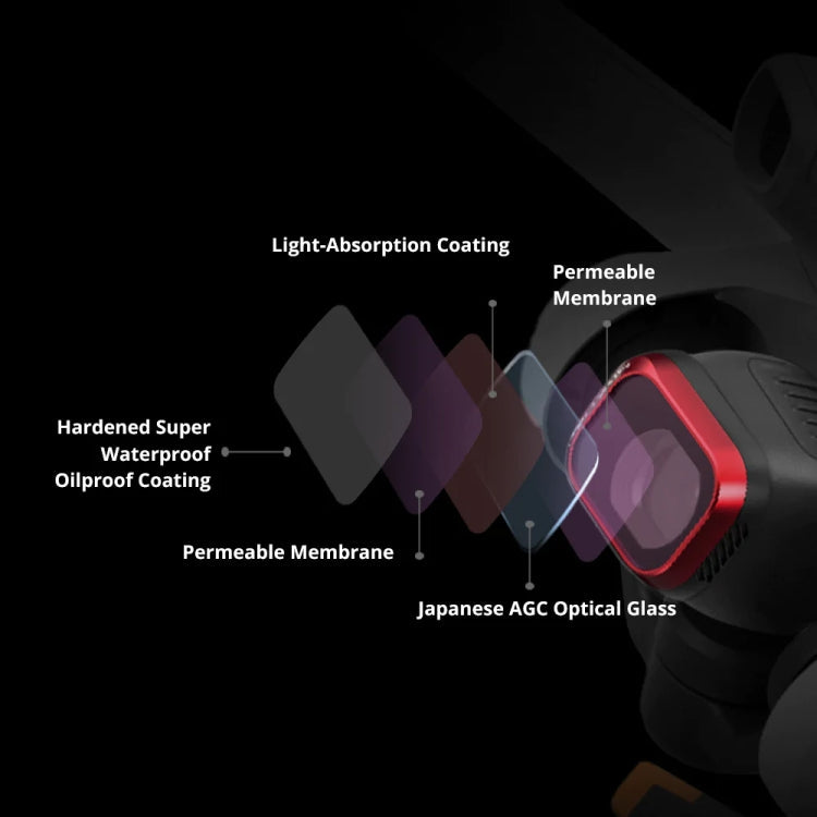 Filtro de aleación de aluminio PGYTECH para drones, especificaciones: CPL para DJI Mini 3 — imagen 4
