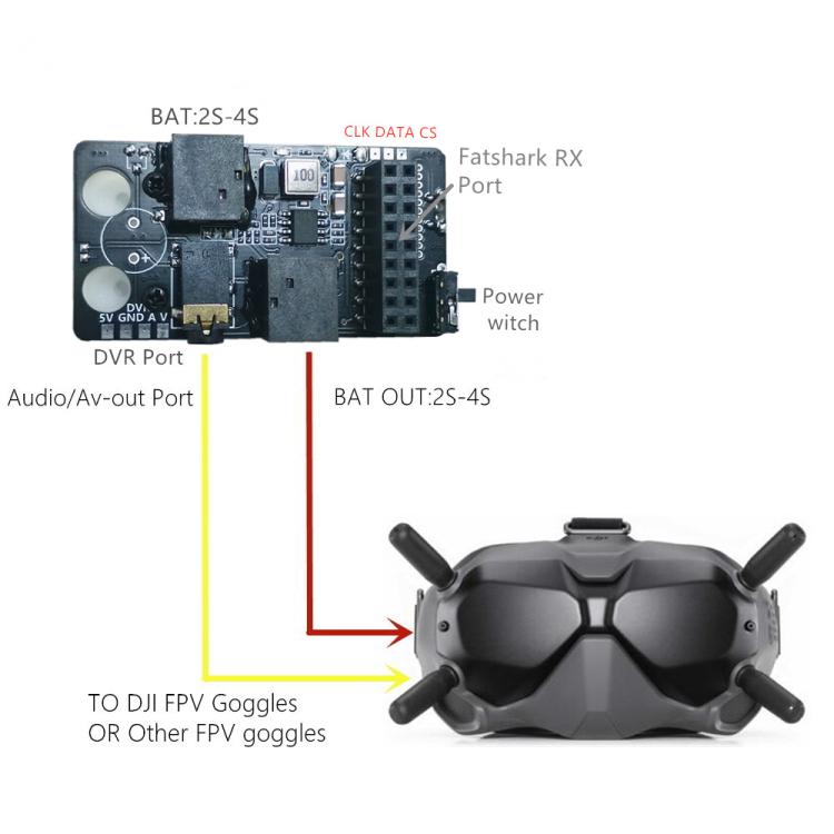 FPV Goggles V2 5.8G Módulo receptor analógico Tarjeta adaptadora Receptor de video — imagen 3