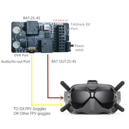 FPV Goggles V2 5.8G Módulo receptor analógico Tarjeta adaptadora Receptor de video — imagen 3