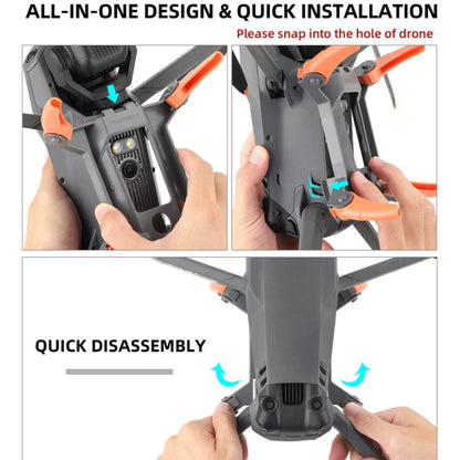 Sunnylife M3P-LG582 para DJI Mavic 3 Pro (color dual) — imagen 12