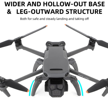 Sunnylife M3P-LG582 para DJI Mavic 3 Pro (color dual) — imagen 4