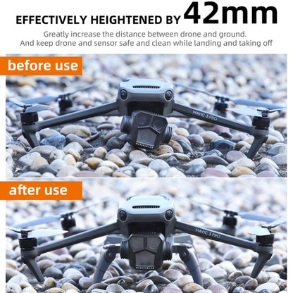 Sunnylife M3P-LG582 para DJI Mavic 3 Pro (color dual) — imagen 5