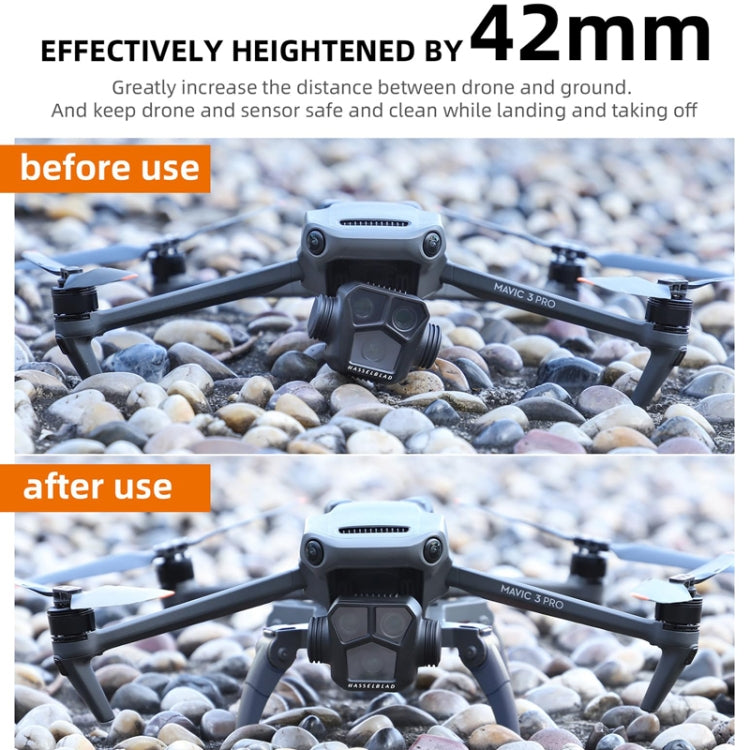 Sunnylife M3P-LG582 para DJI Mavic 3 Pro (gris) — imagen 5