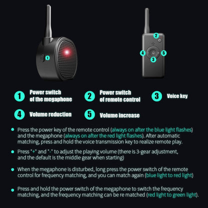 Mini Dron megáfono altavoz portátil inalámbrico 2KM Control para DJI Mavic 2 / Mavic Mini / Mavic Pro para DJI DJI Mavic 2,……