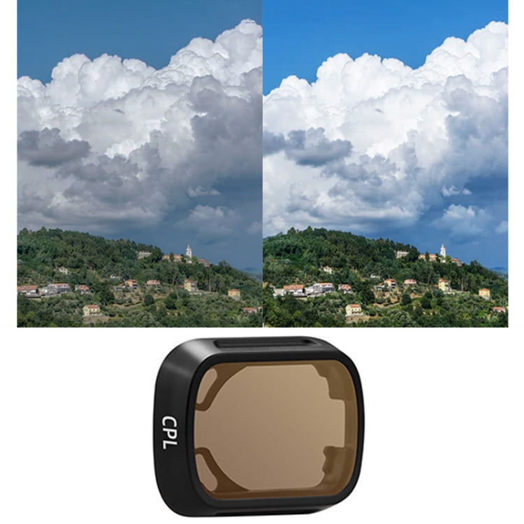 Filtro de vidrio BRDRC protector, Estilo: Filtro CPL para DJI Mini 3 Pro