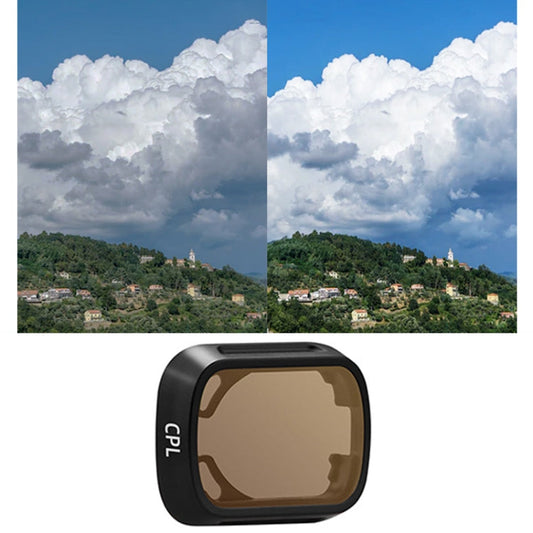 Filtro de vidrio BRDRC protector, Estilo: Filtro CPL para DJI Mini 3 Pro