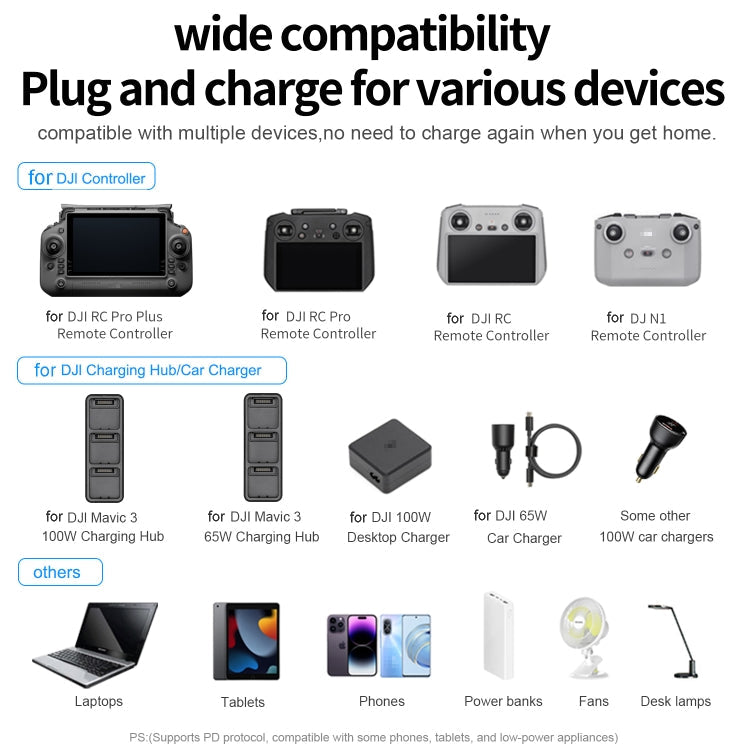 Batería de 3 Serie LKTOP 200W Cargador de canales Enchufe de EE. UU para DJI Mavic 3 — imagen 4