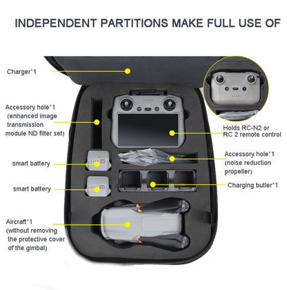 Bolsa de almacenamiento de carcasa dura Mochila protectora portátil para DJI Air 3 (Rojo) — imagen 3
