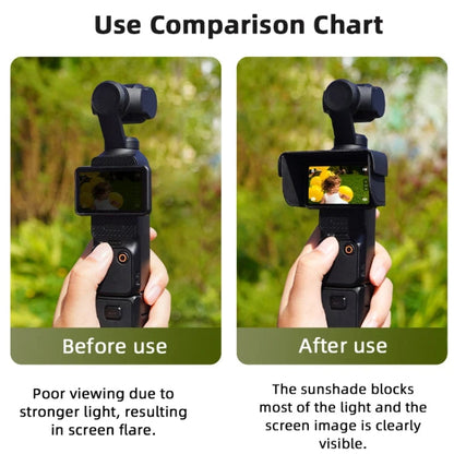 BRDRC Parasol Pantalla de peso ligero para DJI Osmo Pocket 3 (Negro) — imagen 4