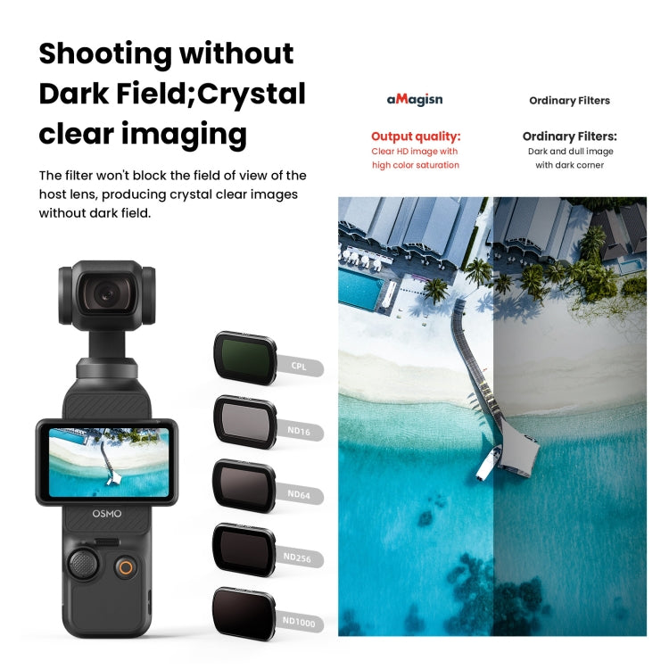 Filtros aMagisn HD recubiertos de doble cara Gafas protectoras para cámaras deportivas, Estilo: ND16 + ND64 + ND256 + ND1000…
