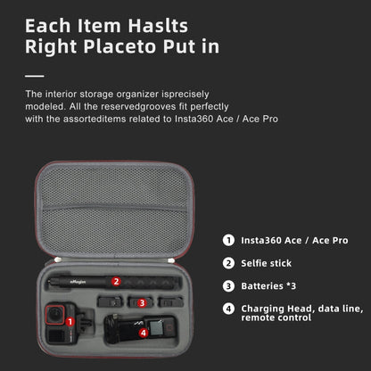 Paquete de almacenamiento Para Insta360 Ace Pro / Ace aMagisn medio accesorios de cámara de acción de protección — imagen 9