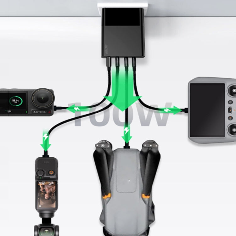 Adaptador de CA rápido del cargador del nitruro de galio de LKTOP 100W con 3 USB-C/Type-C+1 puerto de USB-A enchufe de los E…