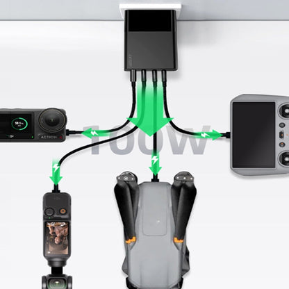 Adaptador de CA rápido del cargador del nitruro de galio de LKTOP 100W con 3 USB-C/Type-C+1 puerto de USB-A enchufe de los E…