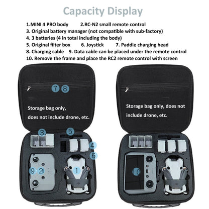Bolsa de almacenamiento Dron Caja Bolso de hombro estuche para DJI Mini 4 Pro (Negro) — imagen 4