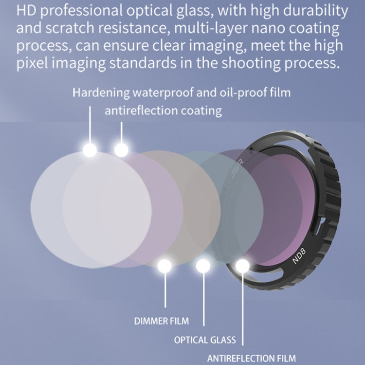 JSR-2050-10 ND8PL para DJI Avata 2 — imagen 4