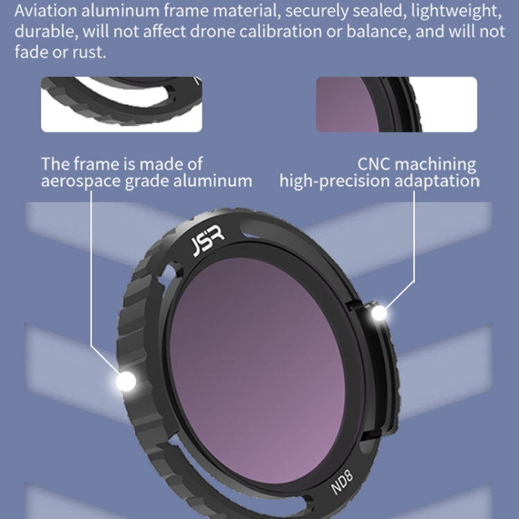 JSR-2050-13 ND64PL para DJI Avata 2 — imagen 5