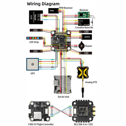 SpeedyBee BLS 50A 4-en-1 ESC 3-6S Lipo barómetro para RC Dron — imagen 12