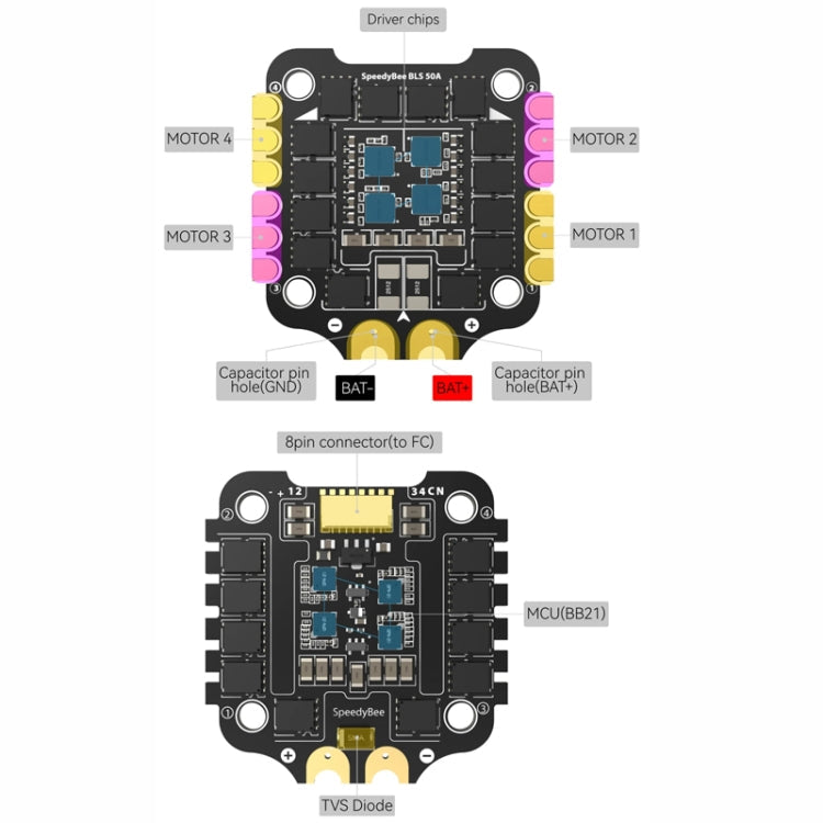 SpeedyBee BLS 50A 4-en-1 ESC 3-6S Lipo barómetro para RC Dron — imagen 14