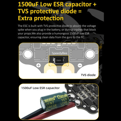 SpeedyBee BLS 50A 4-en-1 ESC 3-6S Lipo barómetro para RC Dron — imagen 9