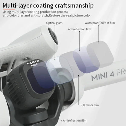 Filtro RCSTQ HD Espejo protector Accesorios para drones, Estilo: CPL para DJI Mini 4 Pro — imagen 6