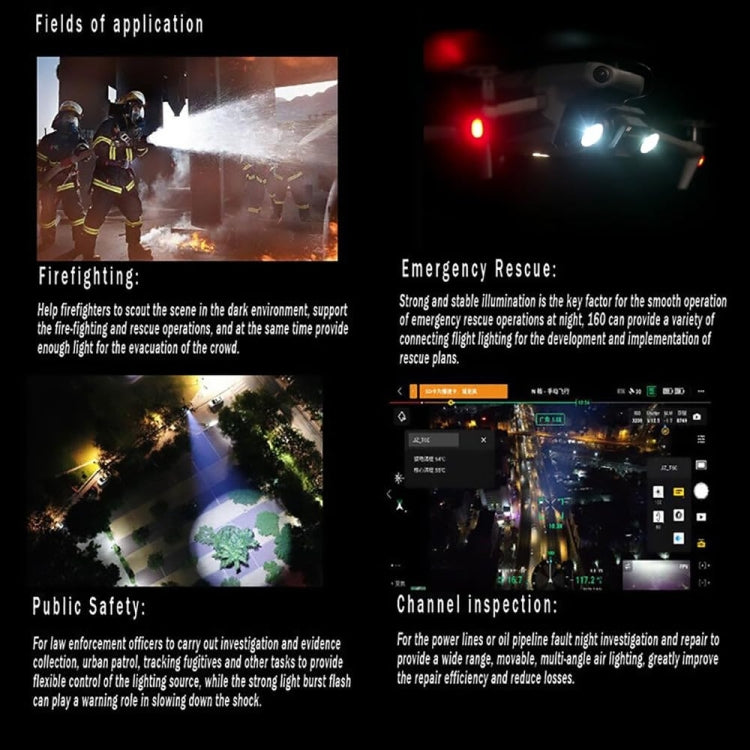 Sistema de búsqueda y transmisión CZI LP35 para el dron M350RTK — imagen 6
