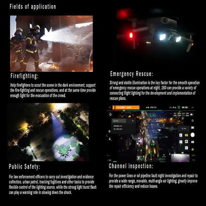 Sistema de búsqueda y transmisión CZI LP35 para el dron M350RTK — imagen 6