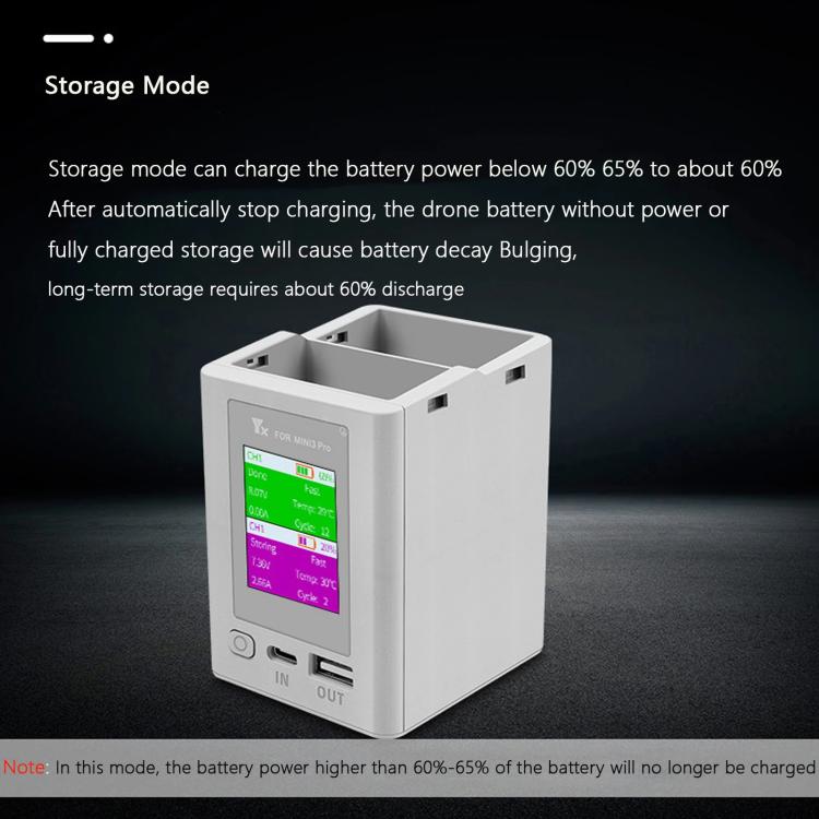 Batería de doble Cargador de vía con pantalla a color y enchufe estadounidense de 65 W para DJI Mini 4 Pro / Mini 3 Pro para…