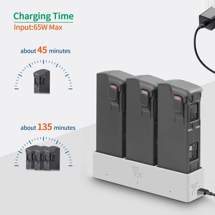 Cargador de 3 vías, compatible con PD 65 W para DJI Avata 2 (gris plateado) — imagen 5
