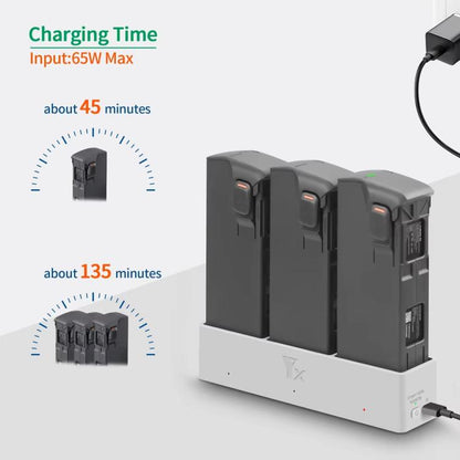 Cargador de 3 vías, compatible con PD 65 W para DJI Avata 2 (gris plateado) — imagen 5