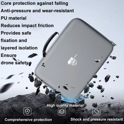 Bolsa de almacenamiento portátil para dron CYNOVA FL-SNB-CY, estilo: versión de control de pantalla RC2 para DJI Flip — imag…