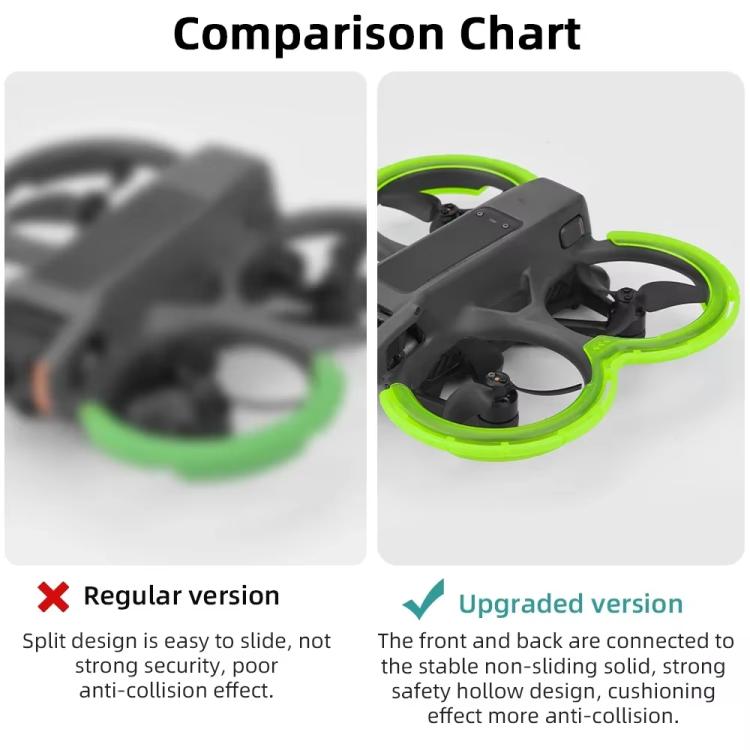 Anillo de parachoques de una BRDRC Protector de paleta integrado pieza para DJI Avata 2 (verde) — imagen 12