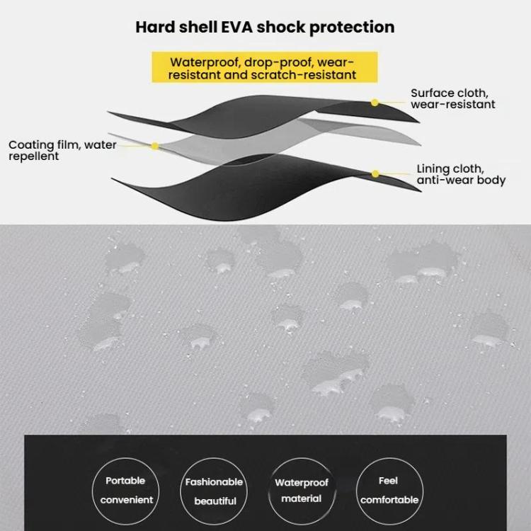 Bolsa de almacenamiento BKANO, portátil, impermeable, rígida, para bolso de mano para DJI Flip — imagen 7