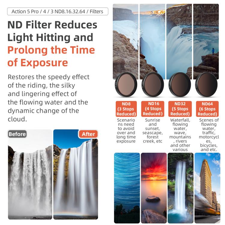 Filtro aMagisn, Especificaciones: ND8+16+32+CPL para DJI Osmo Action 5 — imagen 8