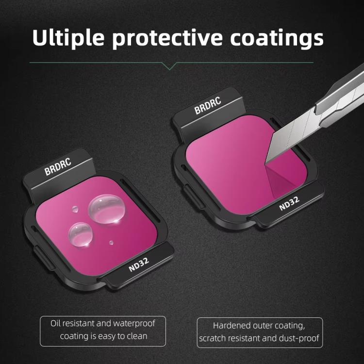 Filtros de lente BRDRC, accesorios de protección para lentes, estilo: ND8 para DJI Flip — imagen 8