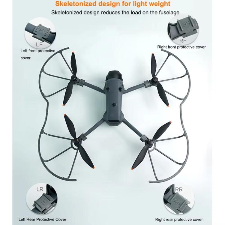 Protectores de hélice CYNOVA de liberación rápida para DJI Mavic 4 Pro — imagen 5