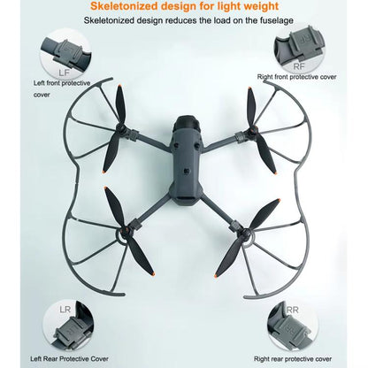 Protectores de hélice CYNOVA de liberación rápida para DJI Mavic 4 Pro — imagen 5