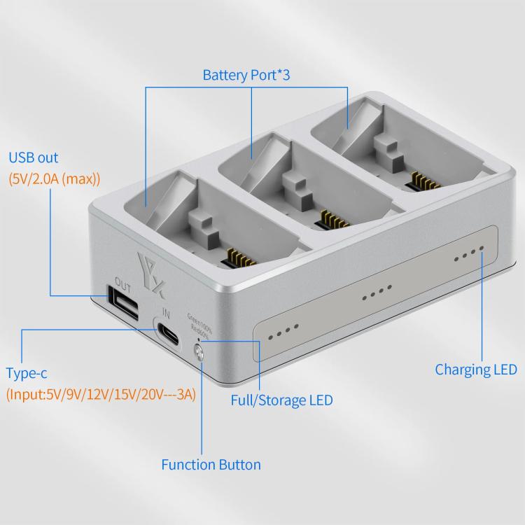 Batería Sistema de gestión de bidireccional con cargador de 3 vías para DJI Flip — imagen 10