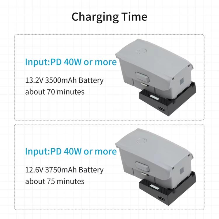 Batería Cargador de, compatible con carga inteligente automática para DJI Air 2S — imagen 3