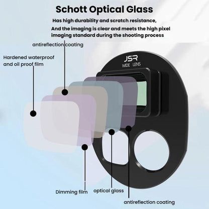 Lentes Accesorios para aéreas gran angular JSR, estilo: WIDE+ND32+ND64+ND1000 para DJI Mavic 4 Pro — imagen 3